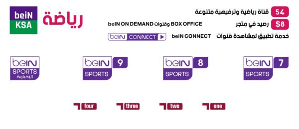 اشتراك بي ان سبورت باقة سوا 6شهر